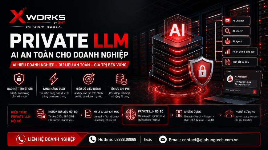 🚀 LLM Nội Bộ – Xu hướng AI doanh nghiệp năm 2026