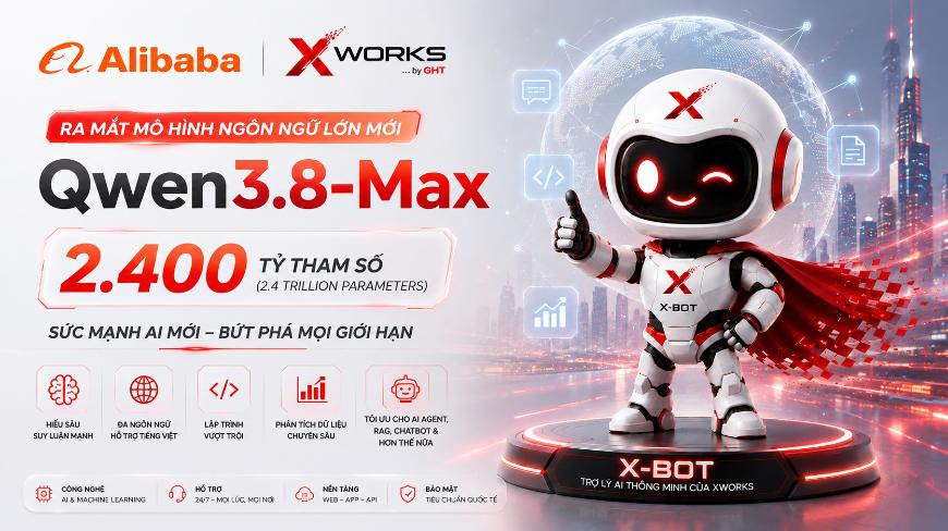 🚀 Alibaba ra mắt Qwen3.8-Max – Mô hình AI 2.400 tỷ tham số, sẵn sàng định hình tương lai AI doanh nghiệp