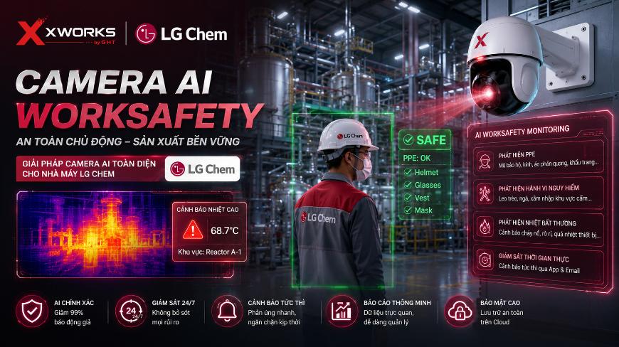 🏭 GIẢM 30% TAI NẠN LAO ĐỘNG - BÍ QUYẾT TỪ NHÀ MÁY LG CHEM HẢI PHÒNG! 🚨