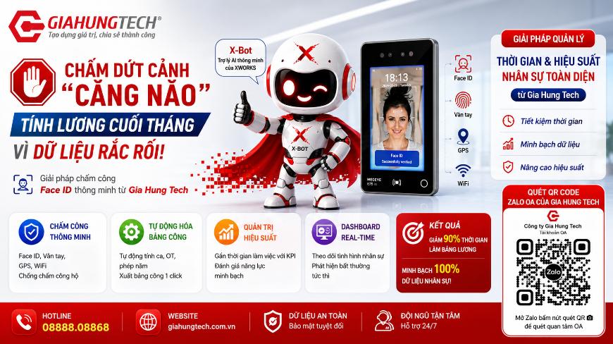 ĐỪNG ĐỂ QUY TRÌNH CHẤM CÔNG TRỞ THÀNH “ĐIỂM NGHẼN” CỦA DOANH NGHIỆP